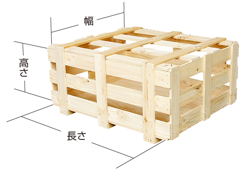 長さ・幅・高さ