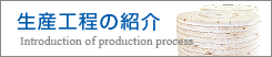 生産工程の紹介 Introduction of production process